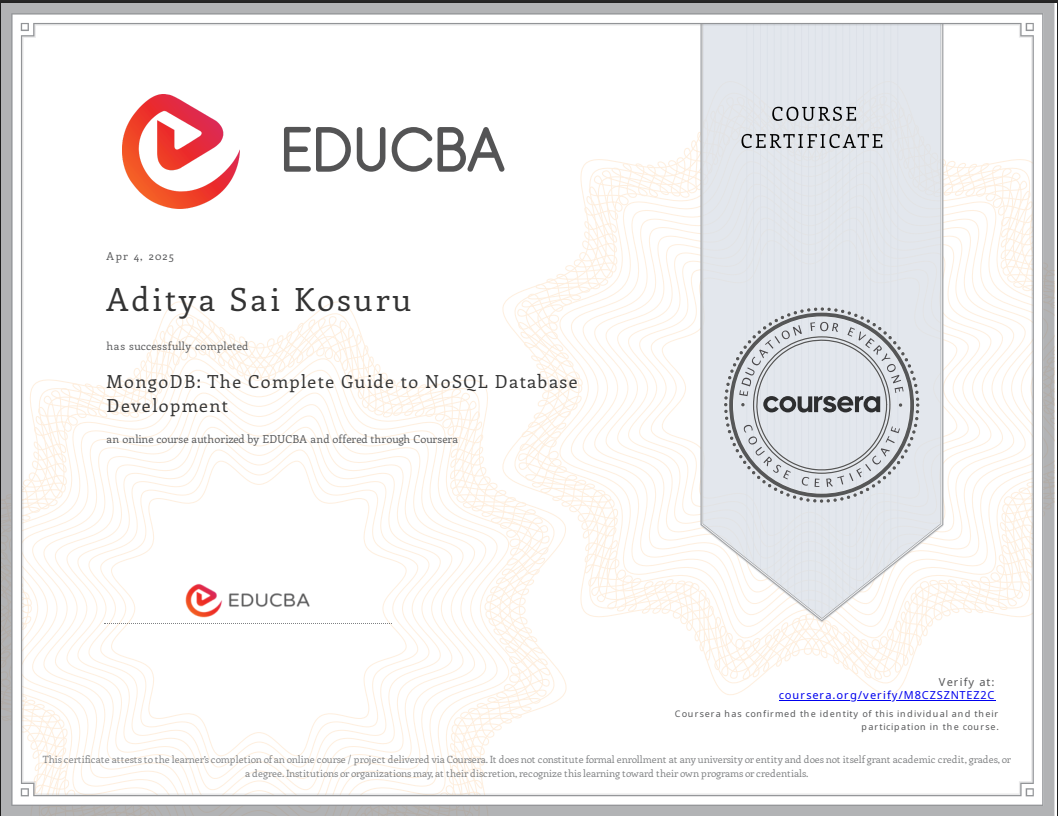 MongoDB Certificate